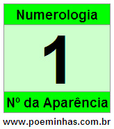 Significado da Aparência do Número 1 na Numerologia