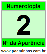 Significado da Aparência do Número 2 na Numerologia