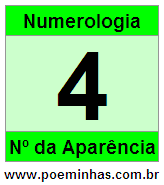 Significado da Aparência do Número 4 na Numerologia