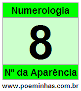 Significado da Aparência do Número 8 na Numerologia