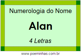 Numerologia do Nome Alan