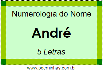 Numerologia do Nome André