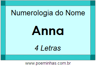 Numerologia do Nome Anna