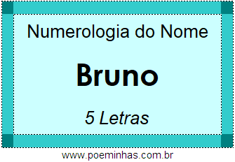 Numerologia do Nome Bruno
