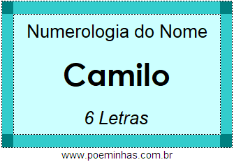 Numerologia do Nome Camilo