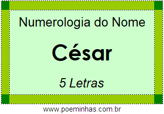 Numerologia do Nome César