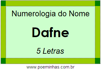 Numerologia do Nome Dafne