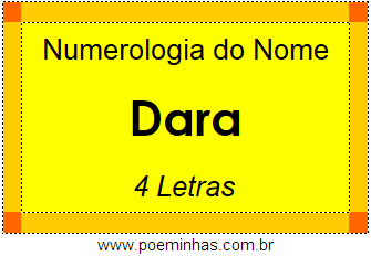 Numerologia do Nome Dara