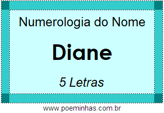 Numerologia do Nome Diane