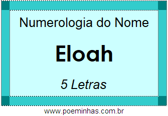 Numerologia do Nome Eloah