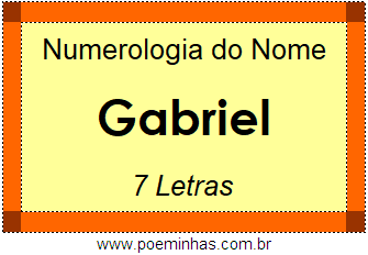 Numerologia do Nome Gabriel