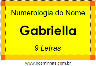 Numerologia do Nome Gabriella