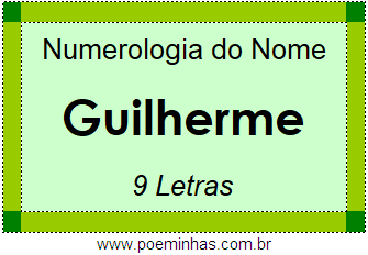 Numerologia do Nome Guilherme
