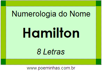 Numerologia do Nome Hamilton