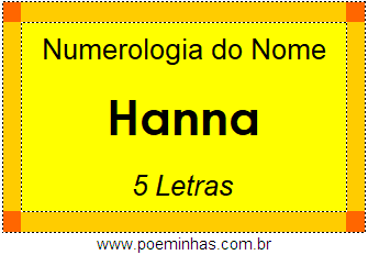 Numerologia do Nome Hanna