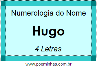 Numerologia do Nome Hugo