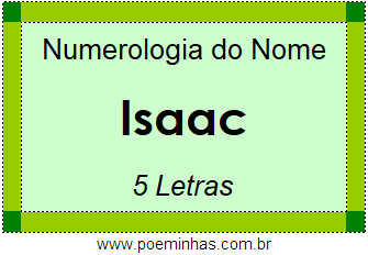 Numerologia do Nome Isaac