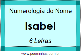 Numerologia do Nome Isabel