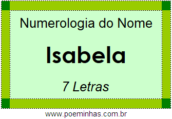 Numerologia do Nome Isabela