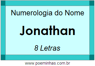 Numerologia do Nome Jonathan