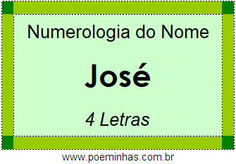 Numerologia do Nome José
