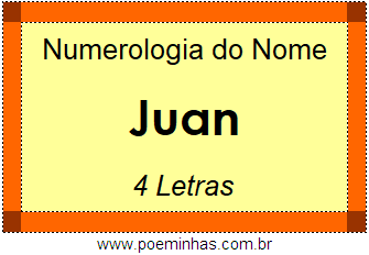 Numerologia do Nome Juan