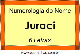 Numerologia do Nome Juraci
