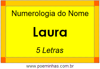 Numerologia do Nome Laura