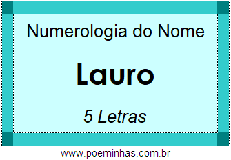 Numerologia do Nome Lauro