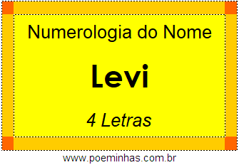 Numerologia do Nome Levi