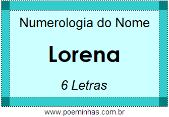 Numerologia do Nome Lorena