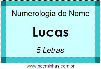 Numerologia do Nome Lucas