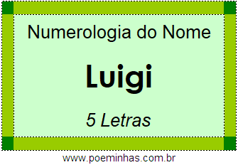 Numerologia do Nome Luigi