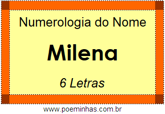 Numerologia do Nome Milena