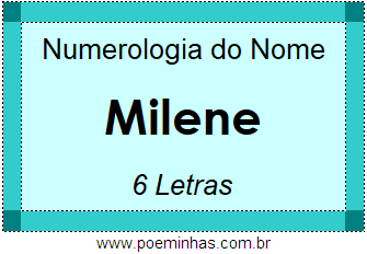 Numerologia do Nome Milene