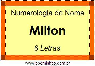 Numerologia do Nome Milton