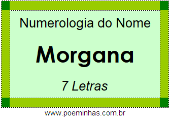 Numerologia do Nome Morgana