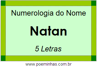 Numerologia do Nome Natan