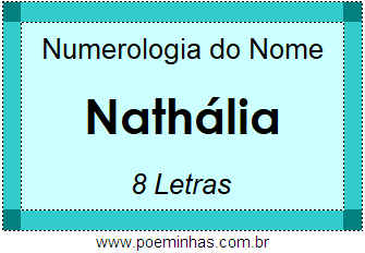 Numerologia do Nome Nathália