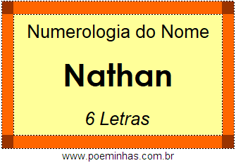Numerologia do Nome Nathan