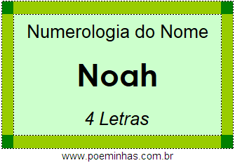 Numerologia do Nome Noah