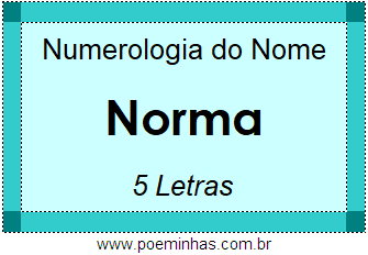 Numerologia do Nome Norma