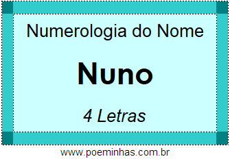 Numerologia do Nome Nuno