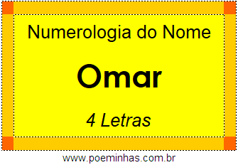Numerologia do Nome Omar