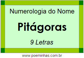 Numerologia do Nome Pitágoras
