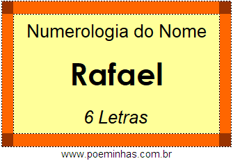 Numerologia do Nome Rafael