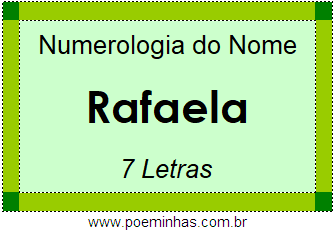 Numerologia do Nome Rafaela
