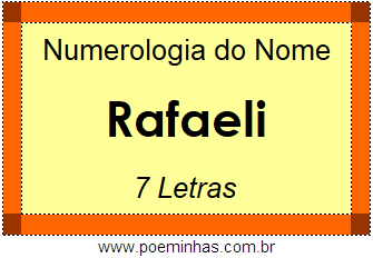 Numerologia do Nome Rafaeli