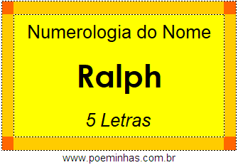 Numerologia do Nome Ralph