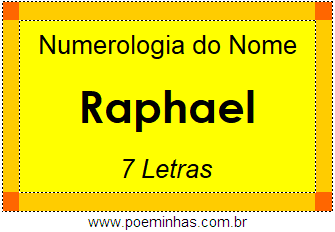 Numerologia do Nome Raphael